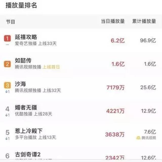 梦幻西游手游怎么抓宝宝：详解捕捉技巧与攻略